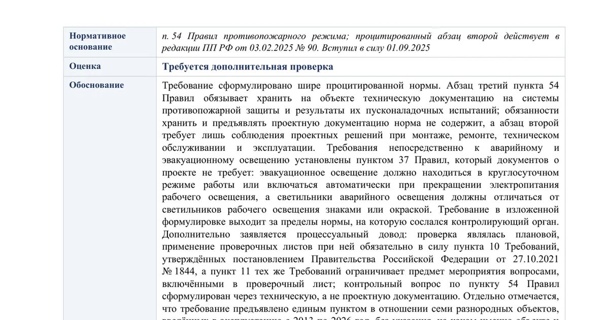 Читать: Пожарная безопасность медицинских учреждений: что важно Лист заключения ООО «СТАТУС КАПИТАЛ»: какие документы вправе требовать надзор