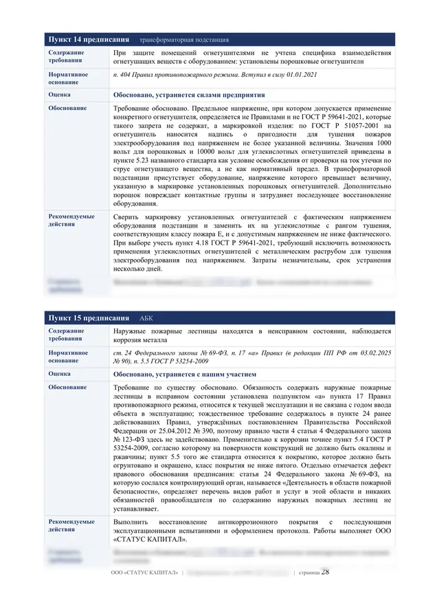 Лист заключения: разбор пунктов 14 и 15 предписания, огнетушители в трансформаторной подстанции и наружные лестницы, по схеме требование, основание, оценка, обоснование, действия