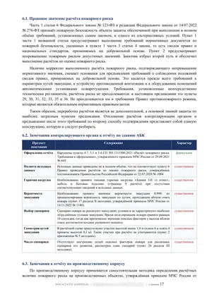 Лист 17 из 62 заключения ООО «СТАТУС КАПИТАЛ» по предписанию на 36 пунктов: что снимает расчет пожарного риска