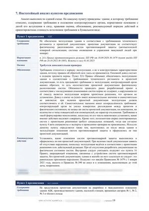Лист 19 из 62 заключения ООО «СТАТУС КАПИТАЛ» по предписанию на 36 пунктов: схема разбора, пункты 1 и 2