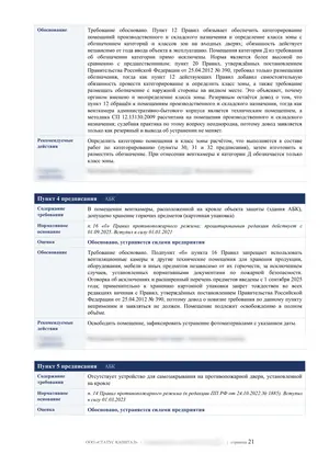 Лист 21 из 62 заключения ООО «СТАТУС КАПИТАЛ» по предписанию на 36 пунктов: пункты 4 и 5: хранение и доводчик