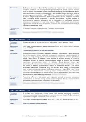 Лист 22 из 62 заключения ООО «СТАТУС КАПИТАЛ» по предписанию на 36 пунктов: пункты 6 и 7: ключи и лестничные площадки