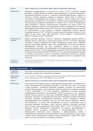 Лист 24 из 62 заключения ООО «СТАТУС КАПИТАЛ» по предписанию на 36 пунктов: пункты 8 и 9: неверная структурная единица