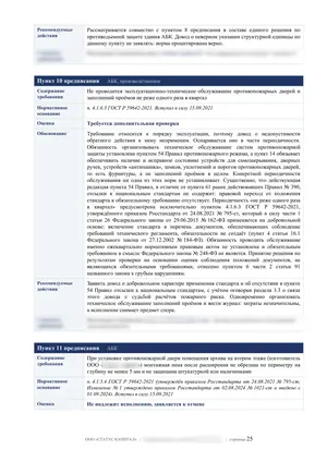 Лист 25 из 62 заключения ООО «СТАТУС КАПИТАЛ» по предписанию на 36 пунктов: пункты 10 и 11: обслуживание дверей