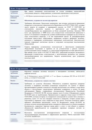 Лист 28 из 62 заключения ООО «СТАТУС КАПИТАЛ» по предписанию на 36 пунктов: пункты 14 и 15: огнетушители и лестницы