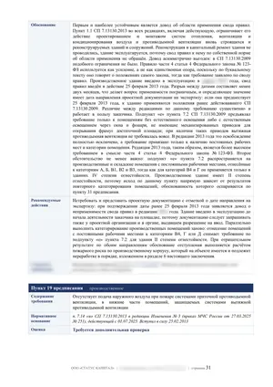 Лист 31 из 62 заключения ООО «СТАТУС КАПИТАЛ» по предписанию на 36 пунктов: пункты 18 и 19: противодымная вентиляция