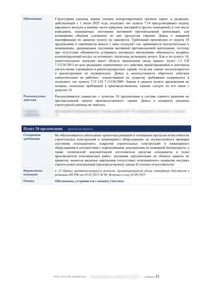 Лист 32 из 62 заключения ООО «СТАТУС КАПИТАЛ» по предписанию на 36 пунктов: пункты 19 и 20: компенсирующий воздух и огнезащита