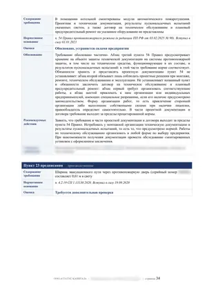 Лист 34 из 62 заключения ООО «СТАТУС КАПИТАЛ» по предписанию на 36 пунктов: пункты 22 и 23: договор и ширина двери