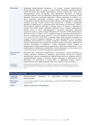 Лист 36 из 62 заключения ООО «СТАТУС КАПИТАЛ» по предписанию на 36 пунктов: пункты 24 и 25: выходы и пожаротушение