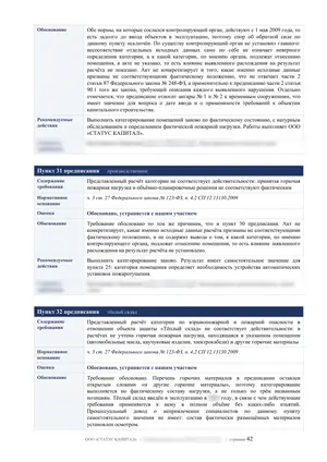 Лист 42 из 62 заключения ООО «СТАТУС КАПИТАЛ» по предписанию на 36 пунктов: пункты 30, 31 и 32: недостоверные расчеты категорий