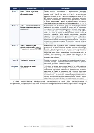 Лист 56 из 62 заключения ООО «СТАТУС КАПИТАЛ» по предписанию на 36 пунктов: жалоба: процессуальные доводы