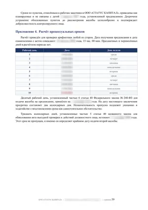 Лист 59 из 62 заключения ООО «СТАТУС КАПИТАЛ» по предписанию на 36 пунктов: приложение 4: расчет процессуальных сроков