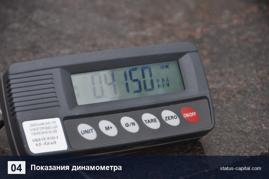 Показания динамометра при испытании балконного ограждения