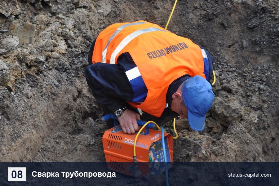 Сварка полиэтиленового трубопровода противопожарного водопровода в котловане