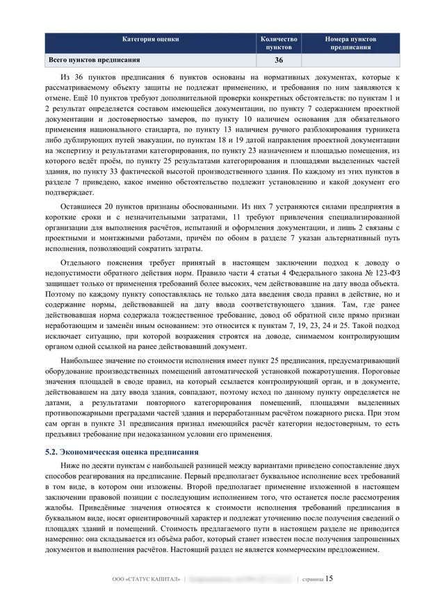 Лист заключения ООО «СТАТУС КАПИТАЛ» по предписанию на 36 пунктов: итог по категориям пунктов