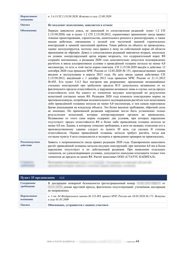 Лист заключения по предписанию: пункт, который заявлен к отмене, с обоснованием